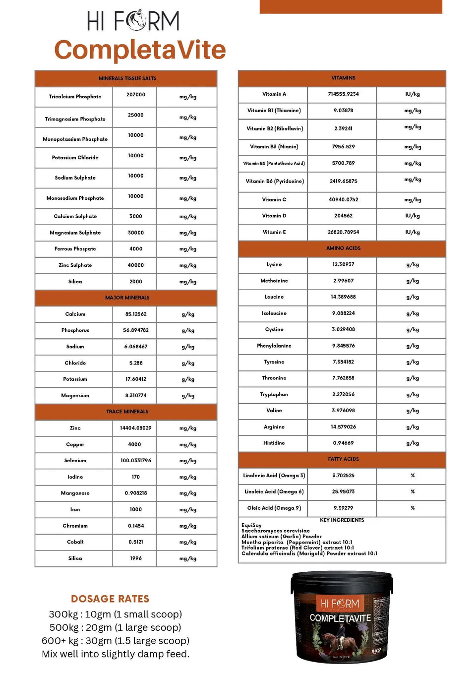 Hi Form CompletaVite